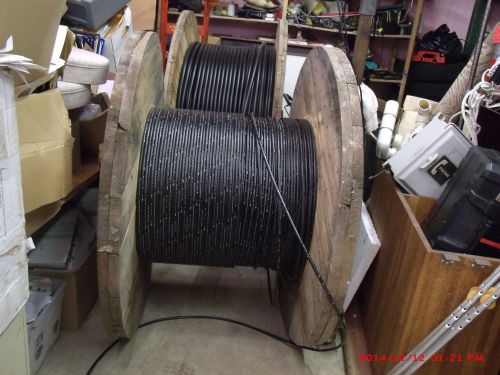 Cable &amp; Spool
