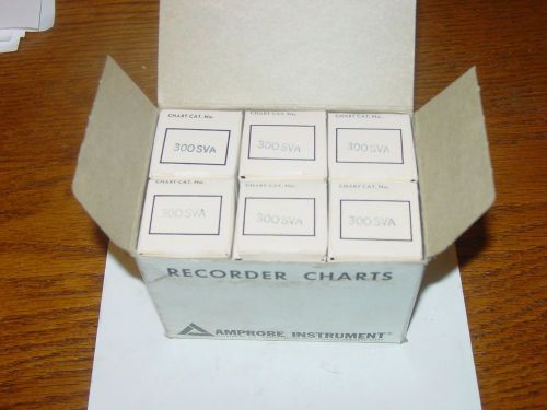 Amprobe Instrument Recorder Charts 300 SVA (Box of 6)
