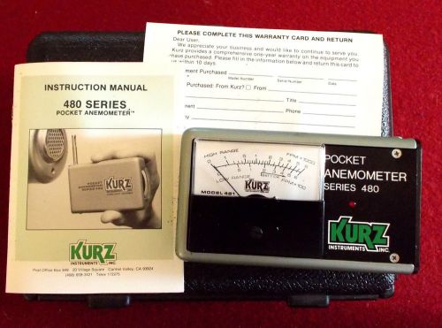 Kurz Instruments series 480 pocket Anemometer actual model is a 481