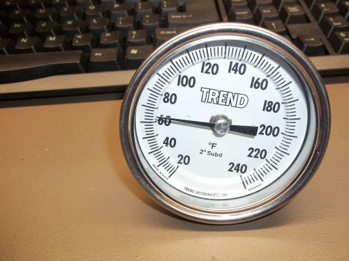 TREND THERMOMETER -RANGE 20 to 240 F