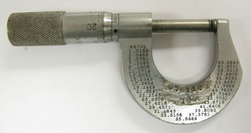 Starrett  micrometer, 0-1&#034; usa for sale