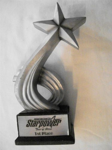 Starpower Trophy Talent 1st First Place National Competition Tour of Stars