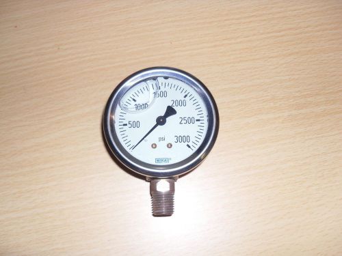 Wika pressure gauge