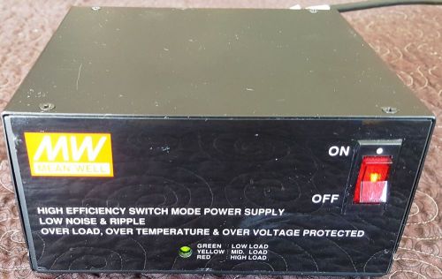 Mean Well ESP-240-54 High Efficiency Switch Mode Power Supply