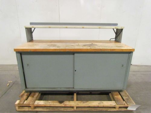 72X30X34&#034; Butcher Block Workbench Cabinet Table 2-Door W/Shelf Storage 110V