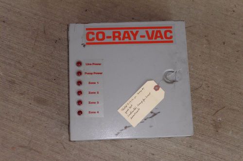 CoRayVac control panel