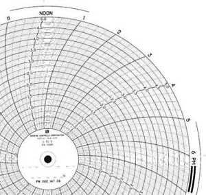 GRAPHIC CONTROLS PW  00214728 Chart,9.938 In,0 to 5.0,1 Day,PK100