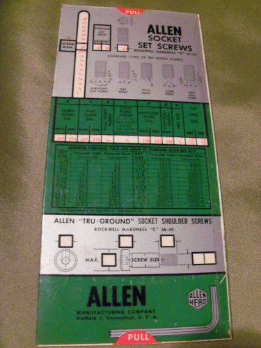 1959 Allen Mfg. Pressure Formed Cap Screw Guides