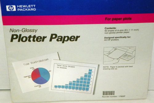Hewlet Packard Plotter Paper Non Glossy 17800p 8-1/2&#034; X 11&#034; 250  Sheets HP New