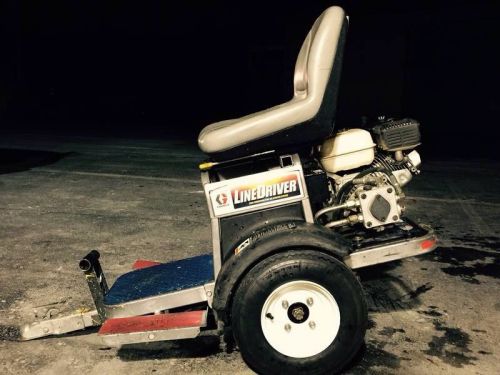 Graco line driver,linelazer, pavement marking, striping, parking lot striper for sale