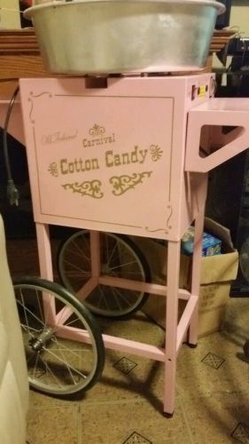 Old fashioned cotton candy  machine from 1900.00