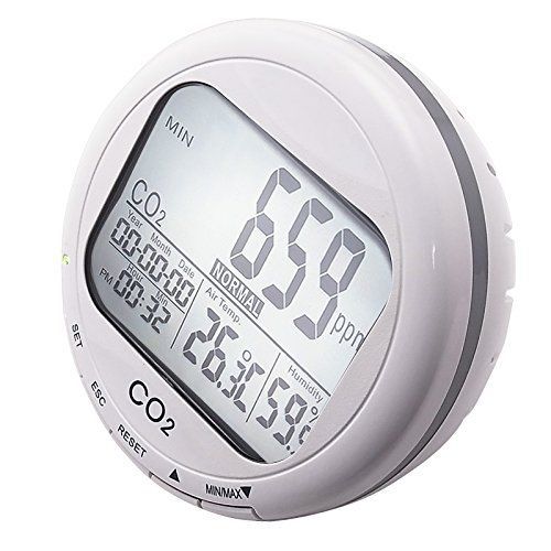 AZ Instruments Desktop Indoor Air Quality Monitor Temperature Humidity RH CO2