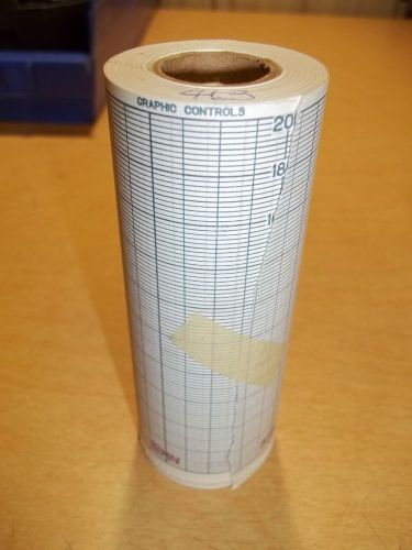 New chart recorder paper roll # 463 *free shipping* for sale