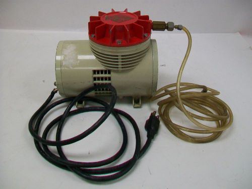 Profit with Paasche Air Compressor