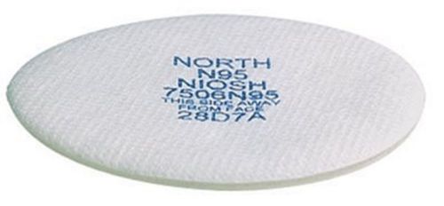 North by Honeywell Particulate Filters