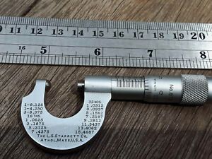 Starrett No. 576 (0-1/2&#034;) Rounded Anvil Micrometer L S Starrett Co, Athol, Mass