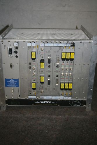 GNNettest Interwatch 96000 System