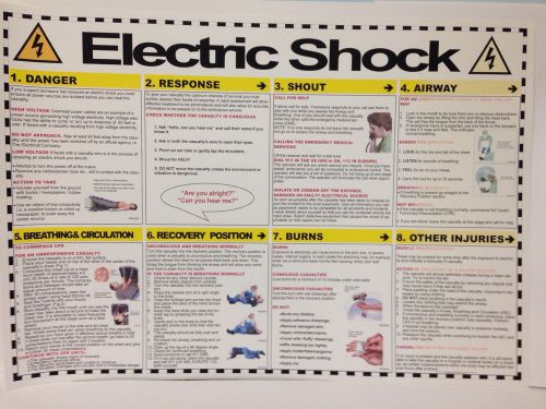 First aid for electric shock poster for sale