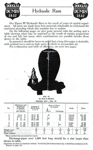Douglas pump Hydraulic Ram manual booklet hit miss water catalog gas engine book