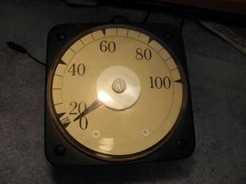 Panel Meter AC-100 Amp