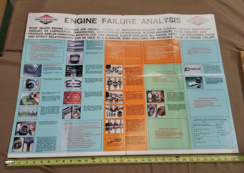 Briggs &amp; Stratton Engine Failure Analysis Wall Chart - 1984 - 33 x 24 inches
