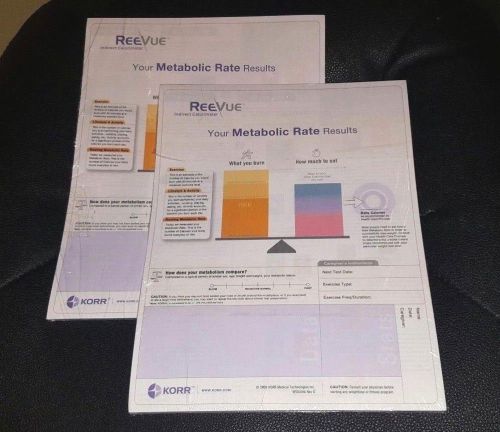 2pk PrePrinted RMR Results Form for Korr ReeVue Metabolic Rate Analysis Machine