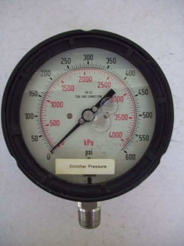 Wika 4000 PSI 4&#034; Liquid Filled Pressure Gauge 316SS