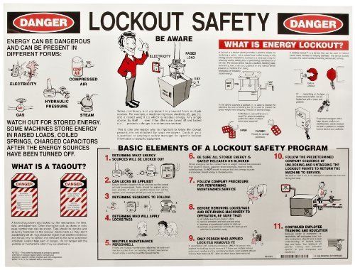 New brady laminated lockout safety poster for sale