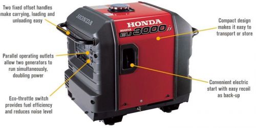 Honda Generator Eu3000is Brand New In Box-pick Up Only