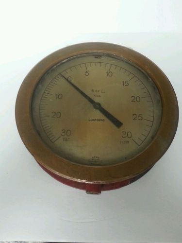 Antique pressure gauge