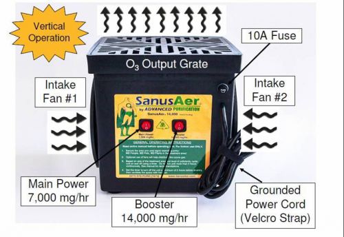 Commercial ozone generator air purifier mold allergen smoke odor sanusaer 14000 for sale