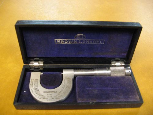 BROWN &amp; SHARPE THREAD PITCH MICROMETERS SET OF 3