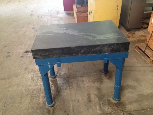 Surface Plate In Very Good Condition
