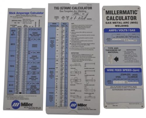Miller 043125 Package, Miller Calculator Pak