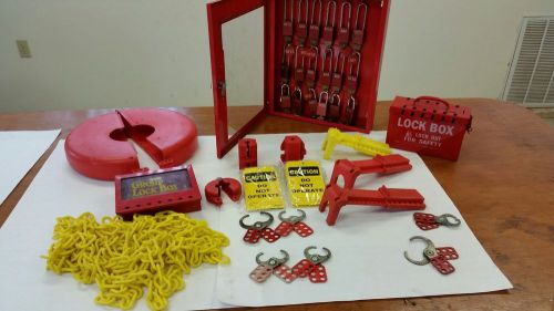 Lockout, tagout kit, control  cabinet with 18 locks for sale