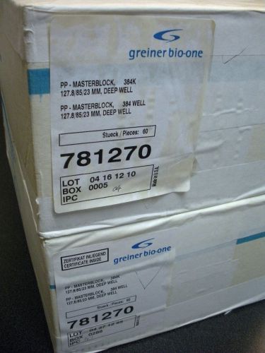 GREINER BIO-ONE 781270 PP-MASTERBLOCK 384 DEEP WELL MICROPLATE GBO LAB (2 CASES)