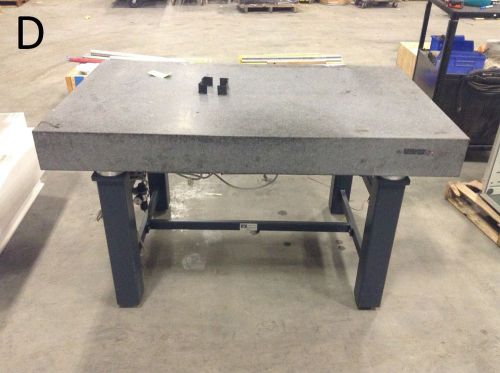 Kinetic Systems Vibraplane 400011-04-0001 60&#034; X 36&#034; Granite Surface Plate