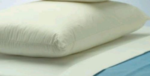 New, Case of 12 CareGuard® Antimicrobial Fluid-Resistant Reusable Pillows 19x25&#034;