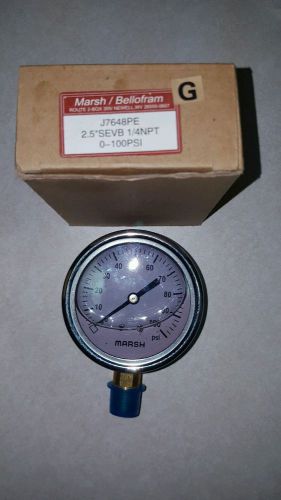 Pressure gauge lot