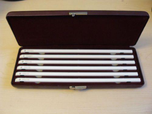 IPGphor strip holders 24 cm - Amersham Pharmacia - set of 6