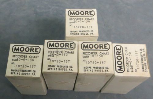 Moore 50-0-150 Range Recorder Chart Paper Lot of 5 # 10720-157