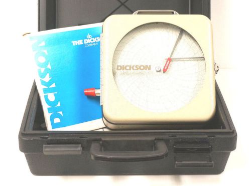 NEW DICKSON PR830IMVB7P PRESSURE CHART RECORDER