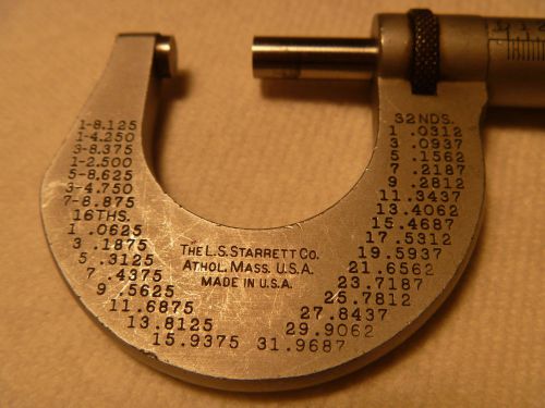 Starrett 0-1 Inch .0001 Micrometer #230RL