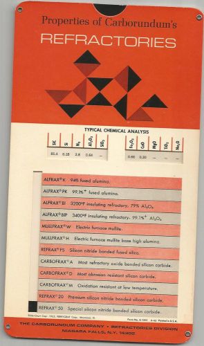 CARBORUNDUM&#039;S REFRACTORY MATERIAL SELECTOR- 1965 POCKET PULL TAB GUIDE
