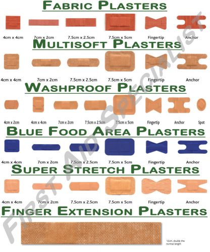 First Aid Plasters Fabric, Multisoft, Washproof, Blue Detectable, Super Stretch