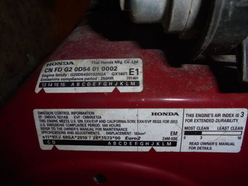 Honda GX160 used for parts or repair not running