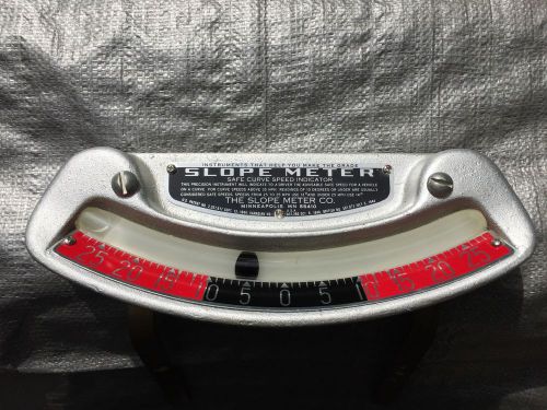Slope Meter - Safe Curve Speed Indicator Slopemeter