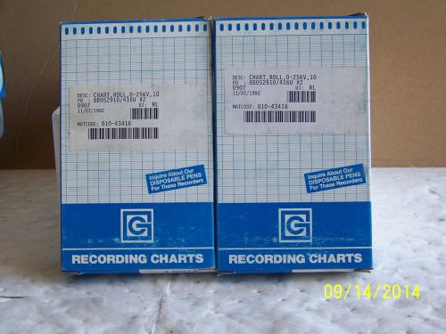 8 Rolls Graphic Controls Recording Chart Papar 1729380