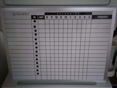 24&#034; x 18&#034; Quartet Office In/Out Magnetic dry erase board w/ dots!! Great shape