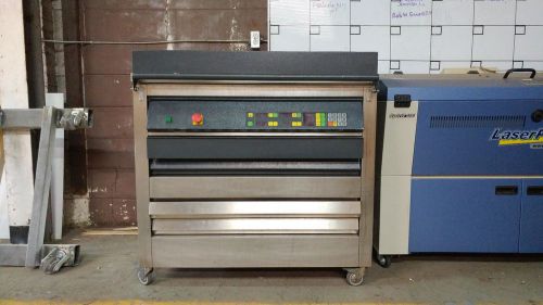 Jet 750 water washable photopolymer processing unit for sale